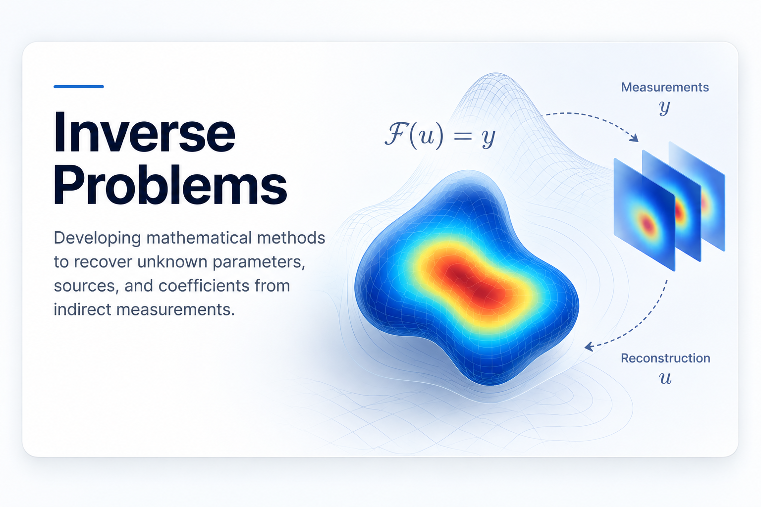 Inverse Problems — recovering hidden causes from observed data